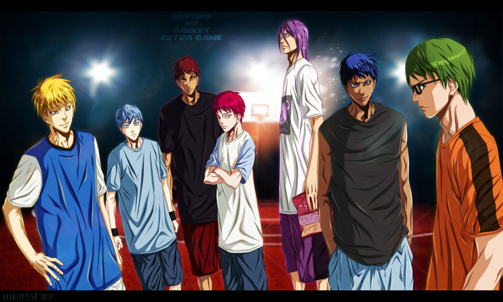 Quale personaggio di kuroko no basket sei? | Kuroko no Basket Shop